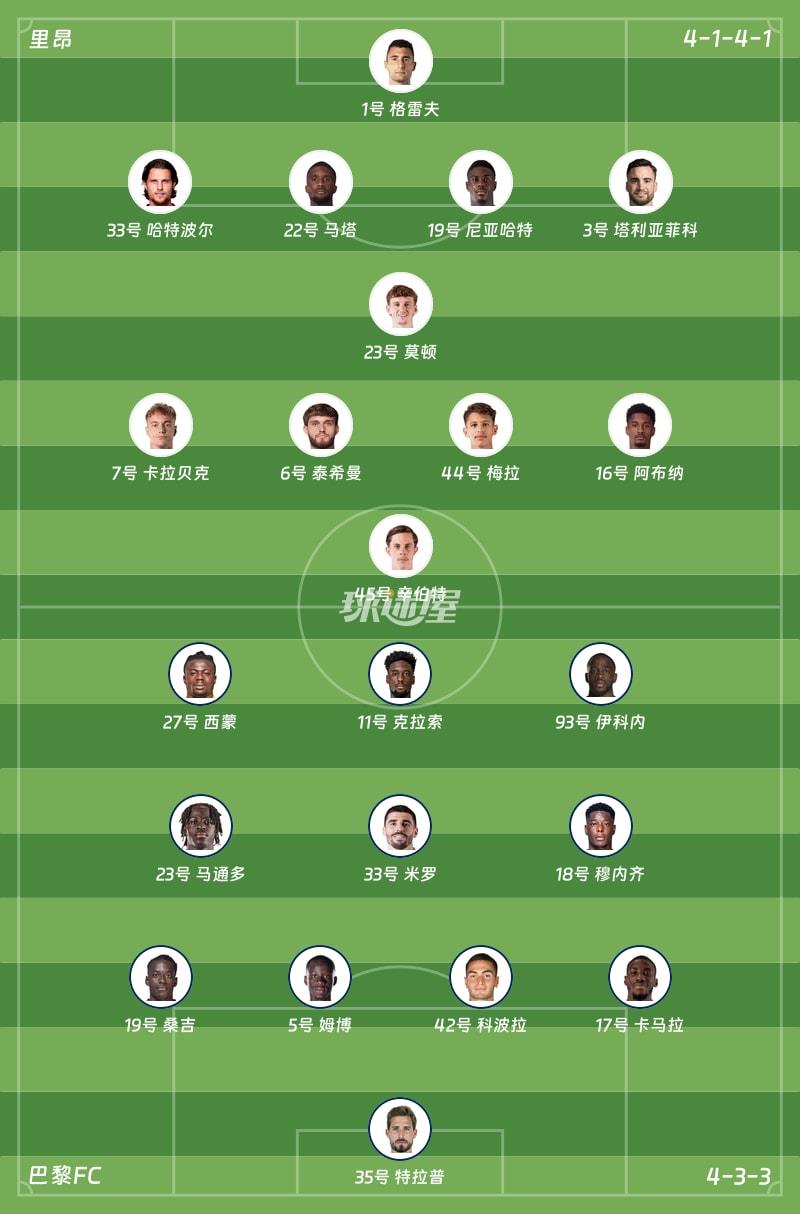 里昂vs巴黎FC首发阵容