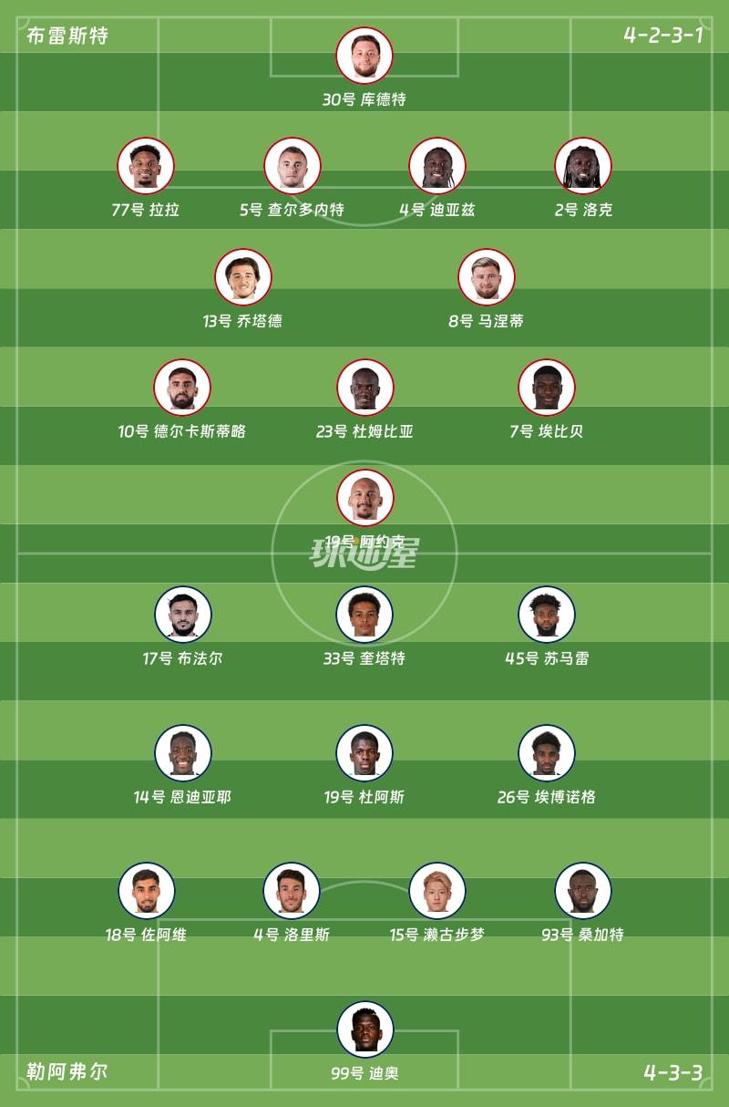 布雷斯特vs勒阿弗尔首发阵容