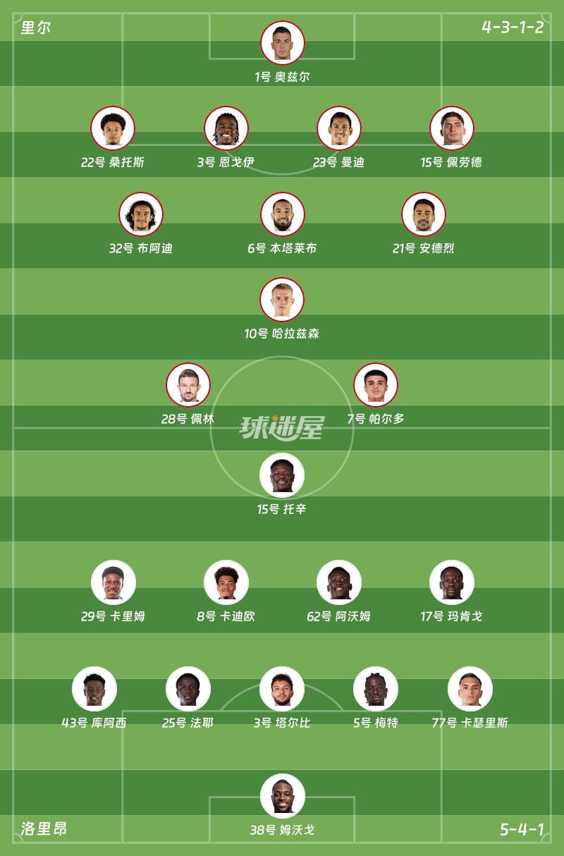 里尔vs洛里昂首发阵容