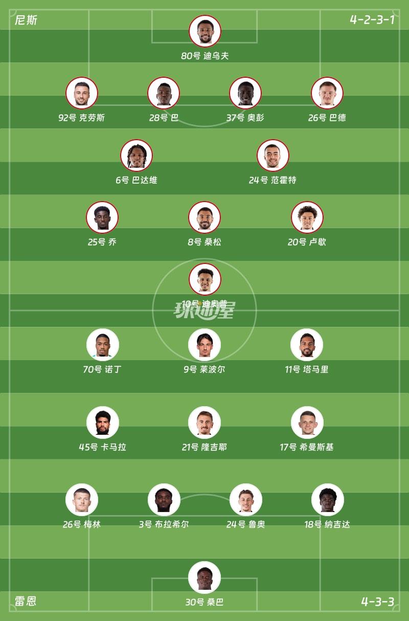 尼斯vs雷恩首发阵容
