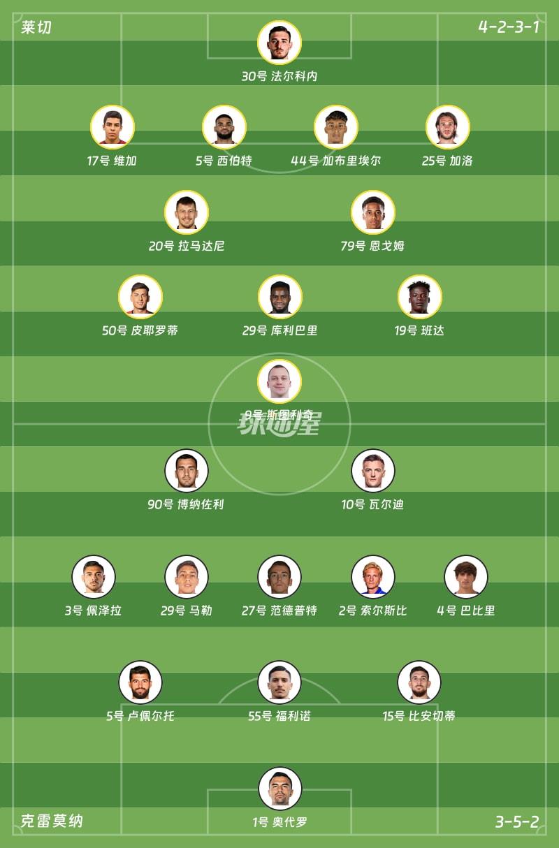 莱切vs克雷莫纳首发阵容