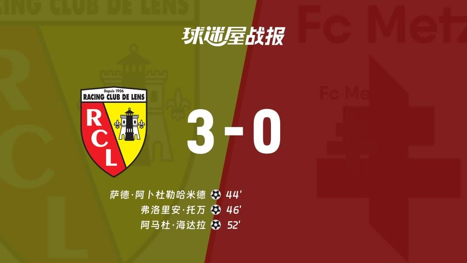 【法甲联赛第25轮】朗斯vs梅斯比赛结果:朗斯(3-0)梅斯比分战报(2026年03月08日)