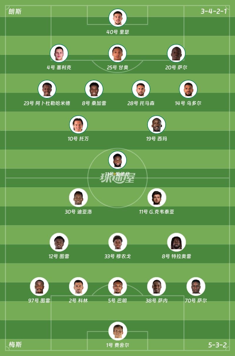朗斯vs梅斯首发阵容