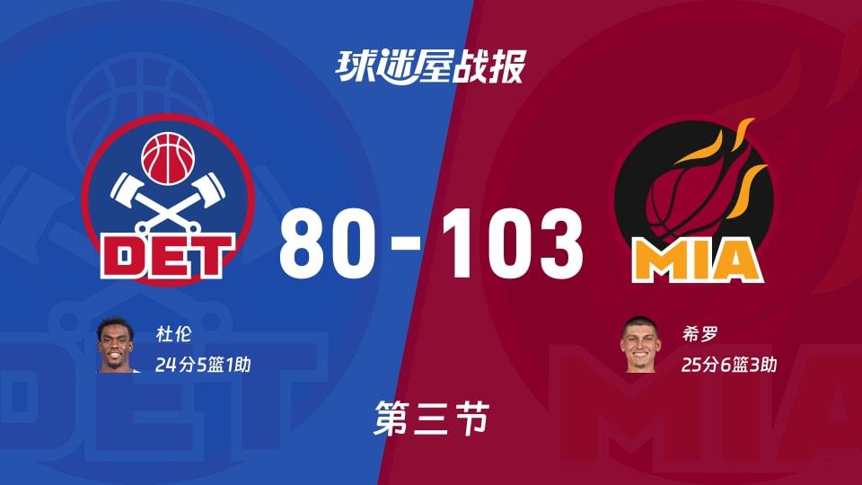 NBA常规赛:热火第三节领先活塞23分,希罗得到25分,杜伦得到24分