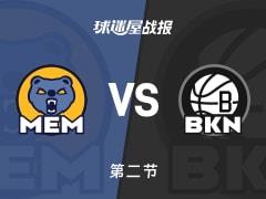 灰熊vs篮网半场战报，57-65，吕佩尔独得16分