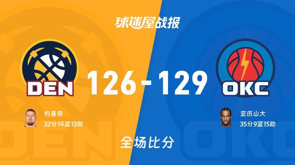NBA掘金vs雷霆战报:126-129,亚历山大35 9 15