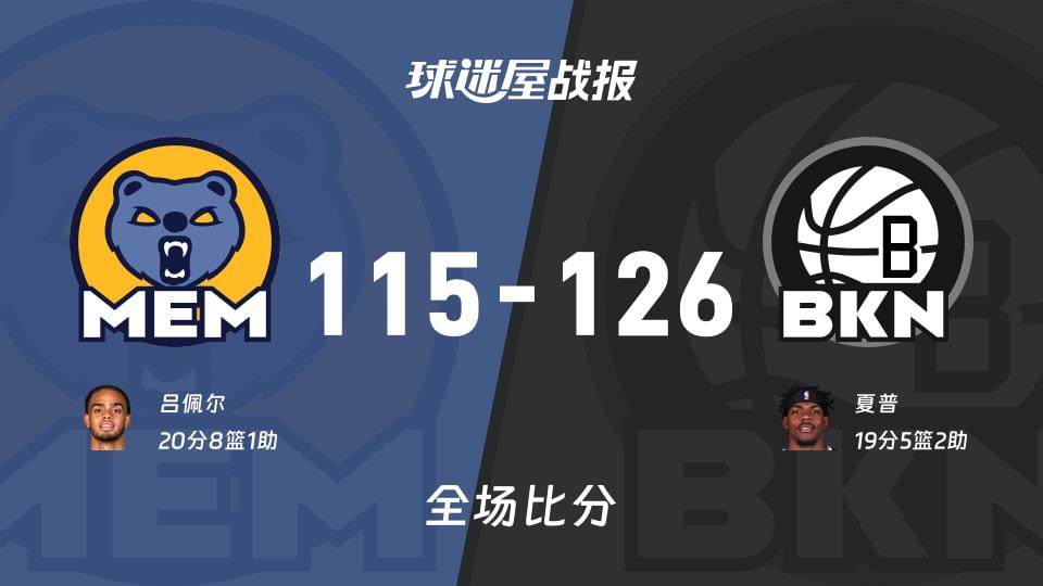 NBA常规赛:夏普19 5 2,篮网以126-115战胜灰熊