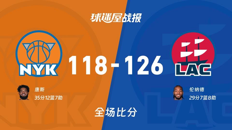 NBA常规赛:伦纳德29 7 8,快船以126-118战胜尼克斯