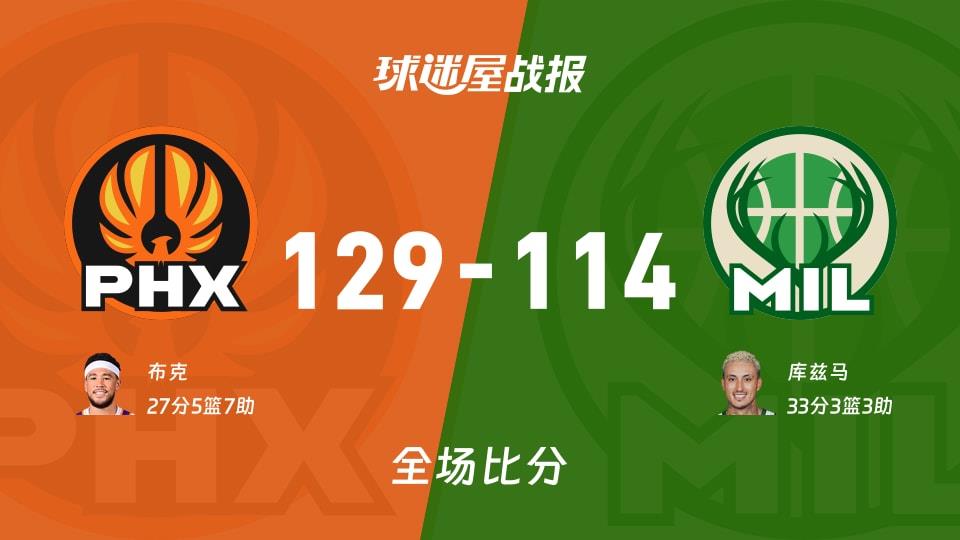 NBA常规赛:布克27 5 7,太阳以129-114战胜雄鹿