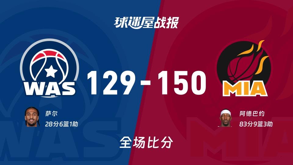 NBA奇才vs热火战报:129-150,阿德巴约83 9 3