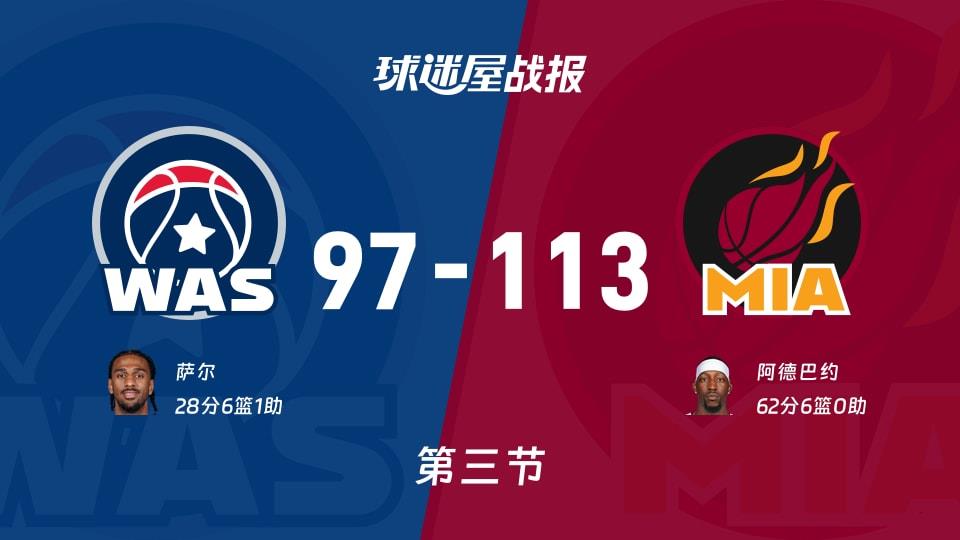 奇才vs热火:三节战罢,奇才97-113热火,阿德巴约得到62分