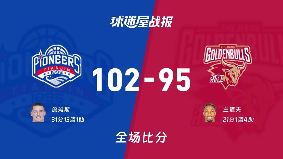 CBA常规赛:詹姆斯31 13 1,天津以102-95战胜浙江