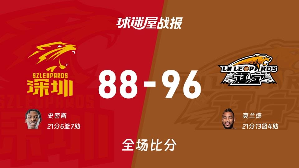 CBA常规赛:辽宁以96-88战胜深圳,莫兰德21 13 4