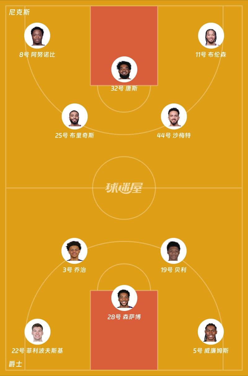 尼克斯vs爵士首发阵容