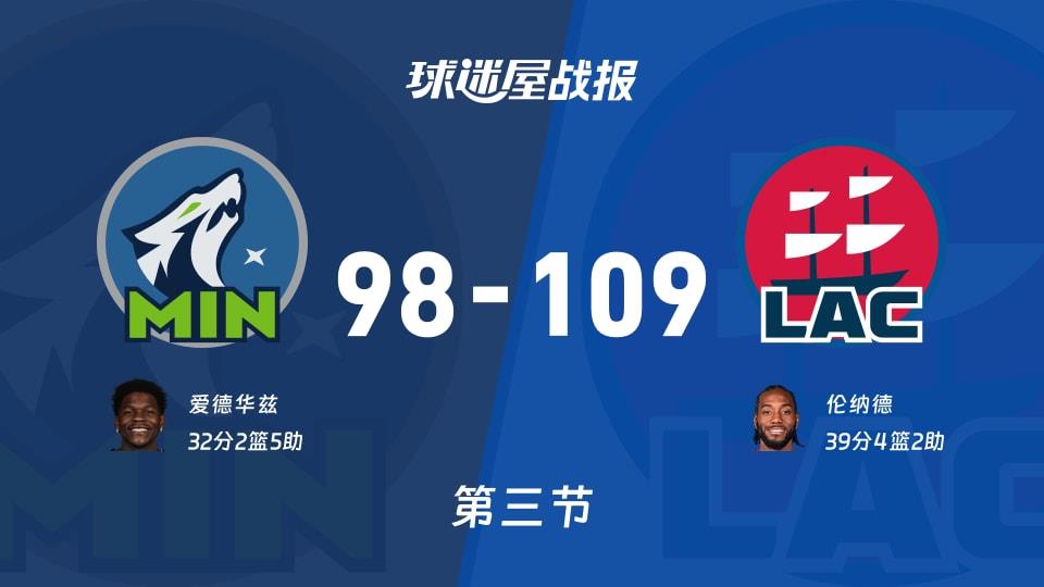 NBA常规赛：第三节完，快船以109-98领先森林狼，伦纳德39 4 2