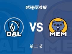 独行侠vs灰熊半场战报，加福德17分，领先11分