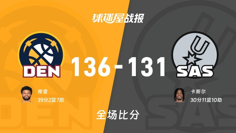 NBA常规赛:穆雷39 2 7,掘金以136-131战胜马刺