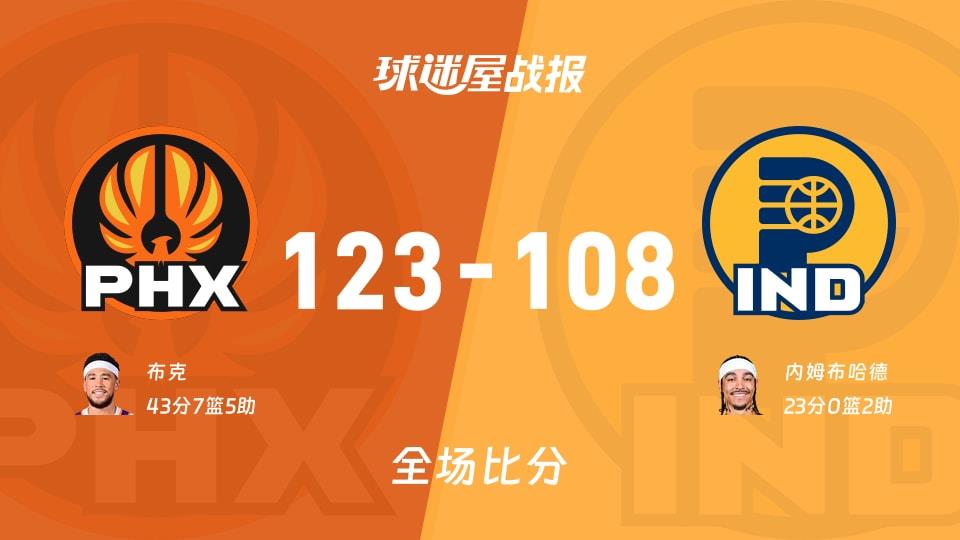 NBA常规赛:太阳以123-108战胜步行者,布克43 7 5