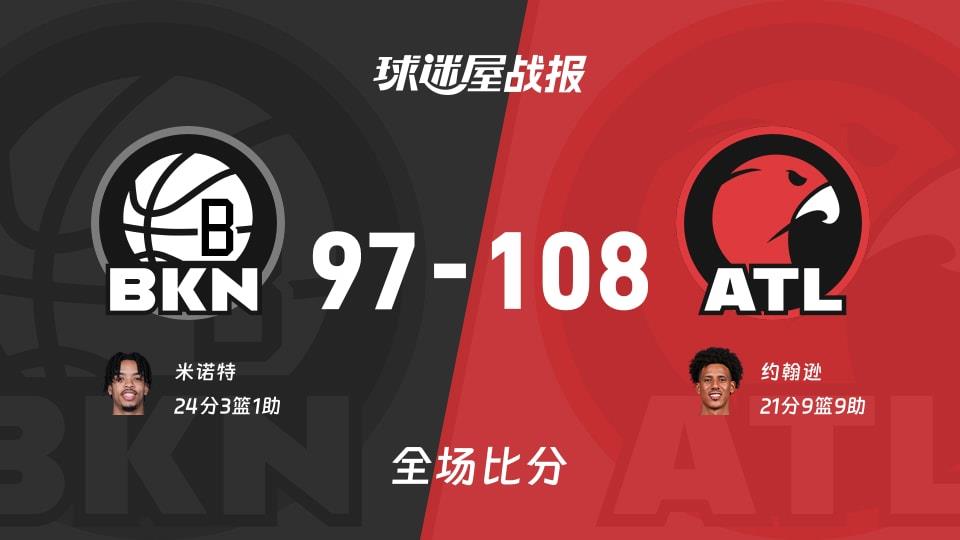 NBA篮网vs老鹰战报:97-108,约翰逊21 9 9