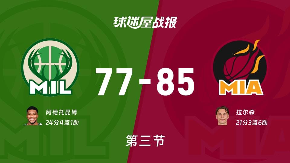 NBA常规赛:第三节完,热火以85-77领先雄鹿,拉尔森21 3 6