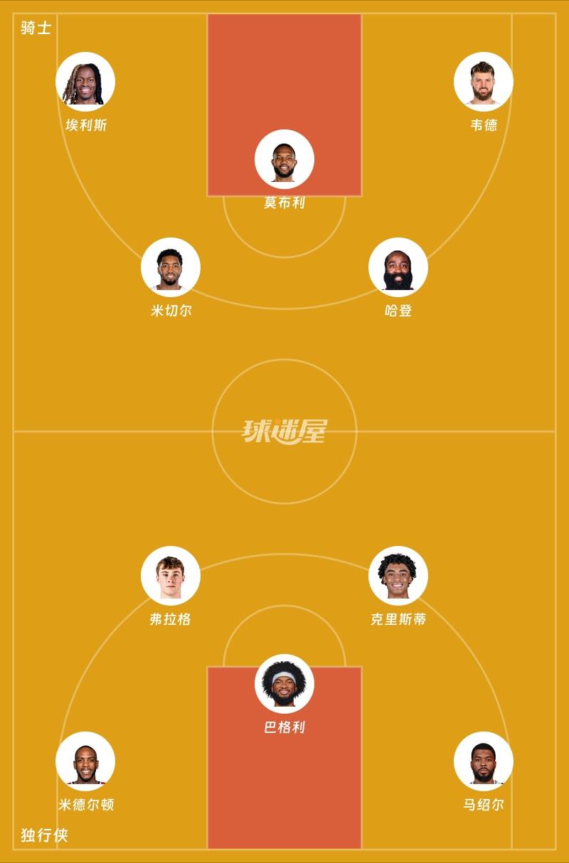 骑士vs独行侠首发阵容