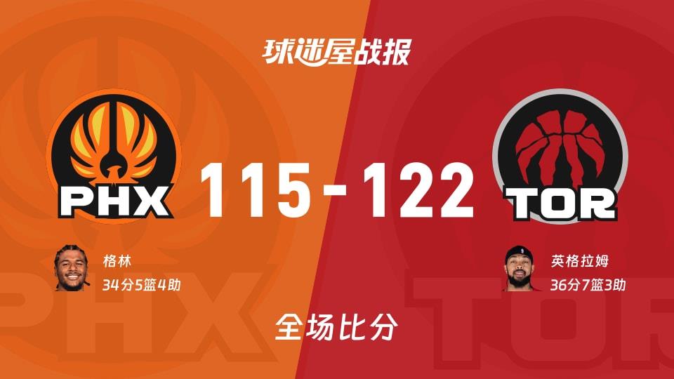 NBA常规赛：猛龙以122-115战胜太阳，英格拉姆36 7 3