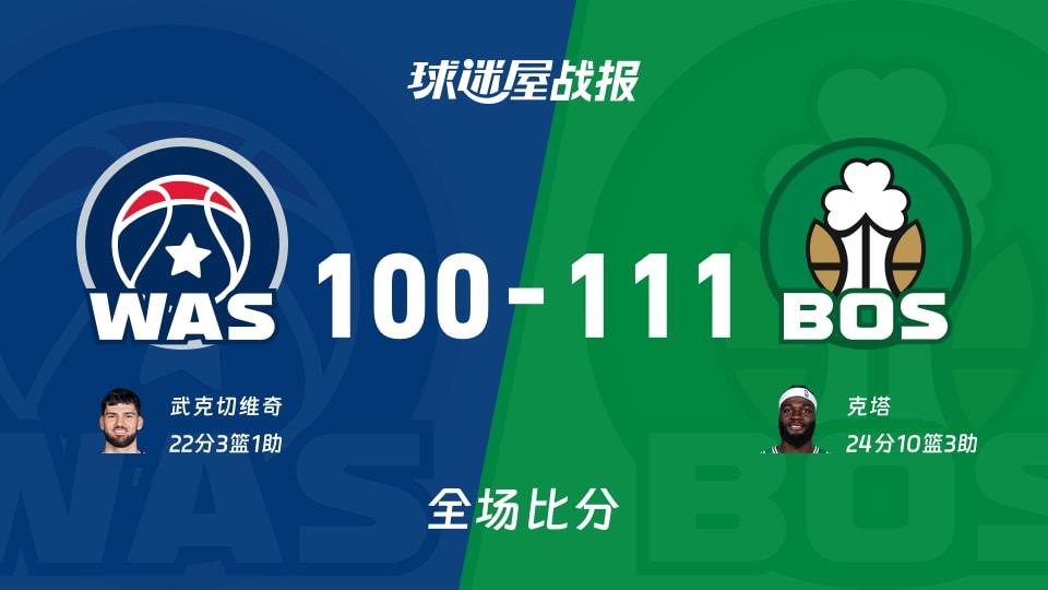 NBA常规赛:凯尔特人以111-100战胜奇才,克塔24 10 3