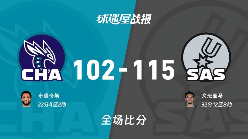 NBA常规赛:文班亚马32 12 8,马刺以115-102战胜黄蜂
