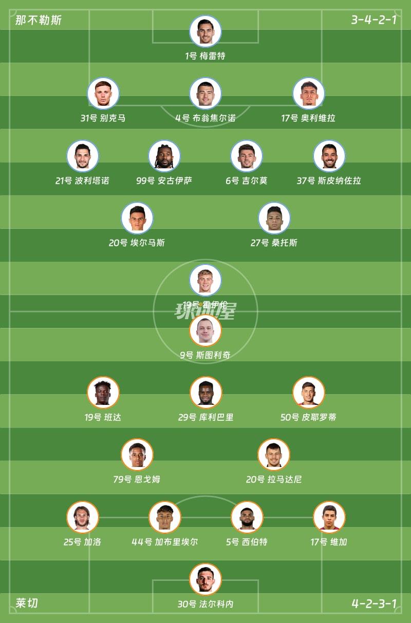 那不勒斯vs莱切首发阵容