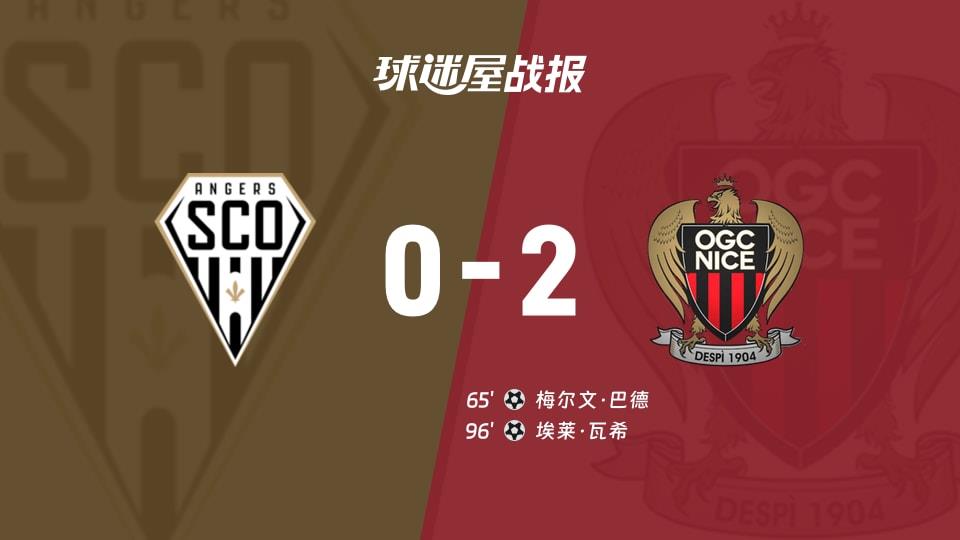 【法甲联赛第26轮】昂热vs尼斯比赛结果:昂热(0-2)尼斯比分战报(2026年03月15日)