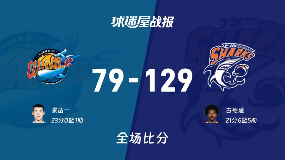 CBA四川vs上海战报：79-129，古德温21 6 5