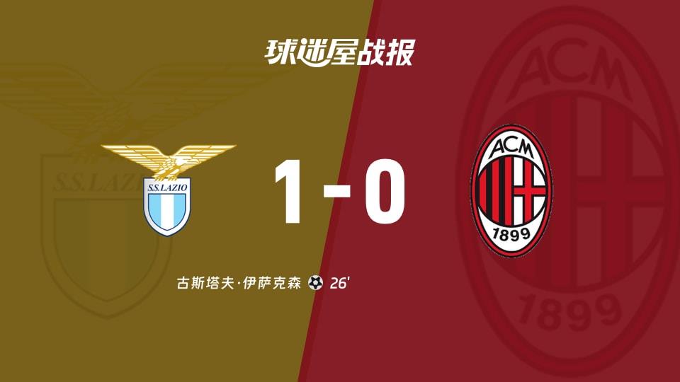 【意甲联赛第29轮】拉齐奥vsAC米兰比赛结果:拉齐奥(1-0)AC米兰比分战报(2026年03月16日)