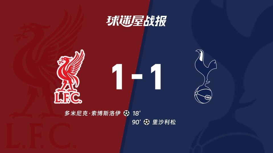 【英超联赛第30轮】利物浦vs热刺比赛结果:利物浦(1-1)热刺比分战报(2026年03月16日)