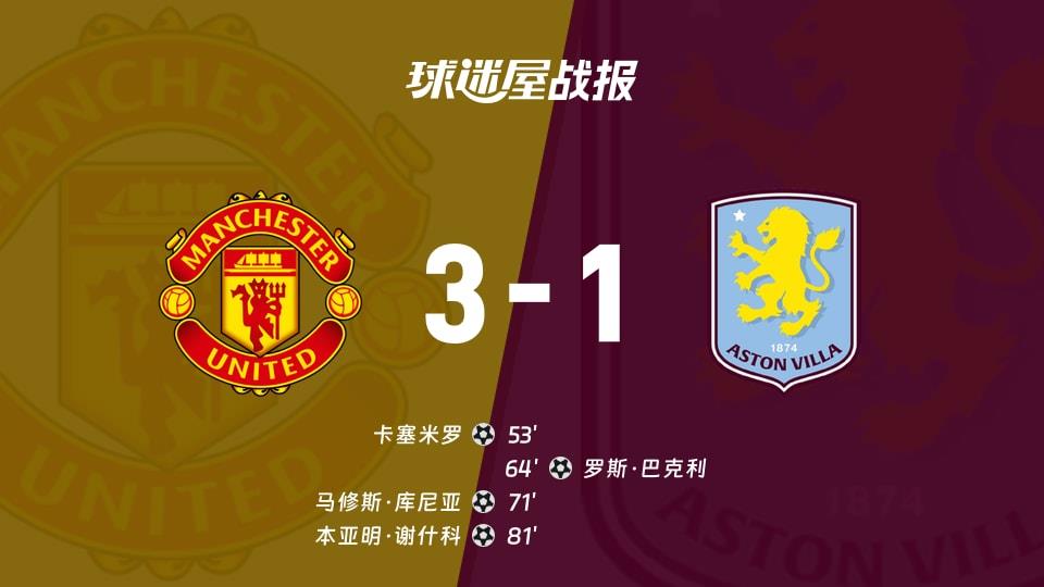 【英超联赛第30轮】曼联vs阿斯顿维拉比赛结果:曼联(3-1)阿斯顿维拉比分战报(2026年03月15日)