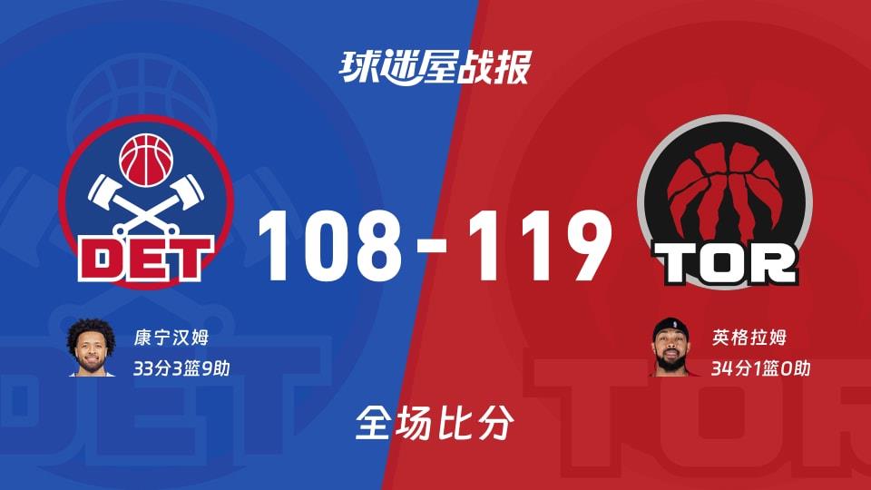 NBA活塞vs猛龙战报:108-119,英格拉姆34 1