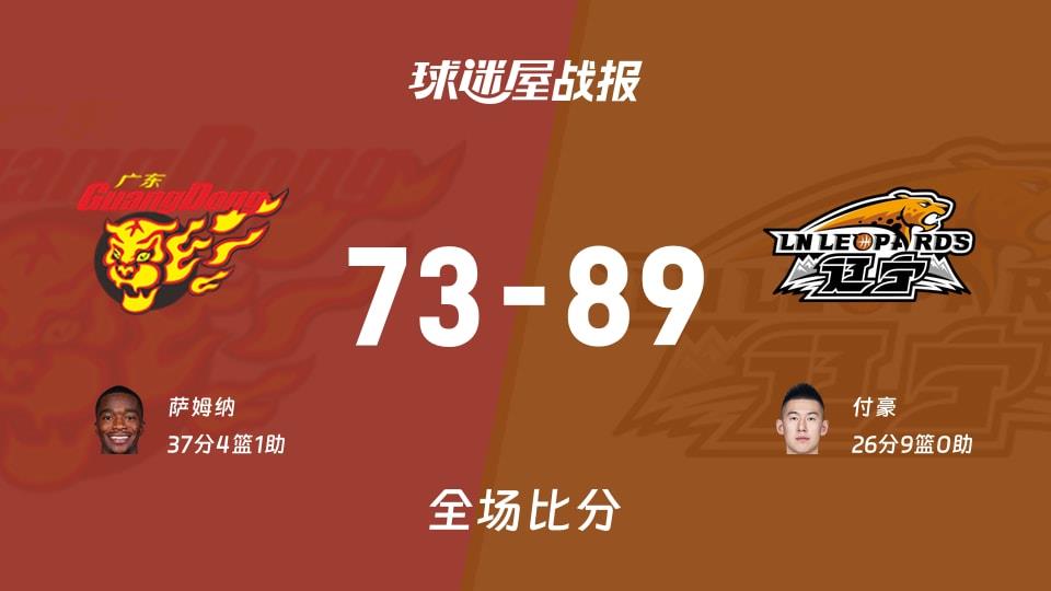 CBA常规赛:付豪26 9,辽宁以89-73战胜广东