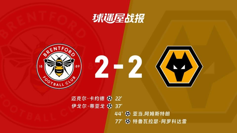 【英超联赛第30轮】布伦特福德vs狼队比赛结果:布伦特福德(2-2)狼队比分战报(2026年03月17日)
