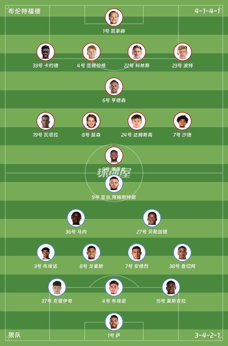 布伦特福德vs狼队首发阵容