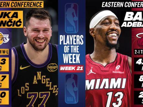 NBA官宣周最佳球员，东契奇场均37 10 11 阿德巴约单场83分表现引爆全场