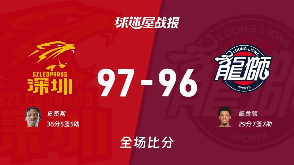 CBA常规赛:深圳以97-96战胜广州,史密斯36 5 5