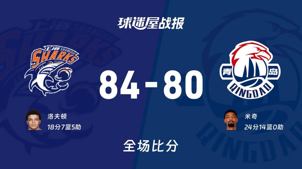 CBA上海vs青岛战报:84-80,洛夫顿18 7 5