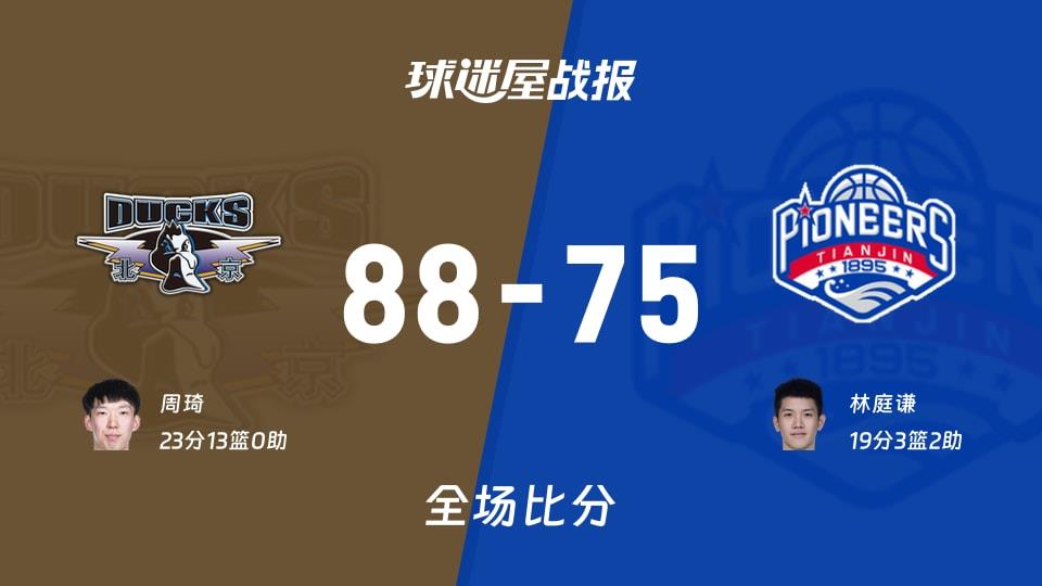 CBA常规赛:周琦23 13,北京以88-75战胜天津