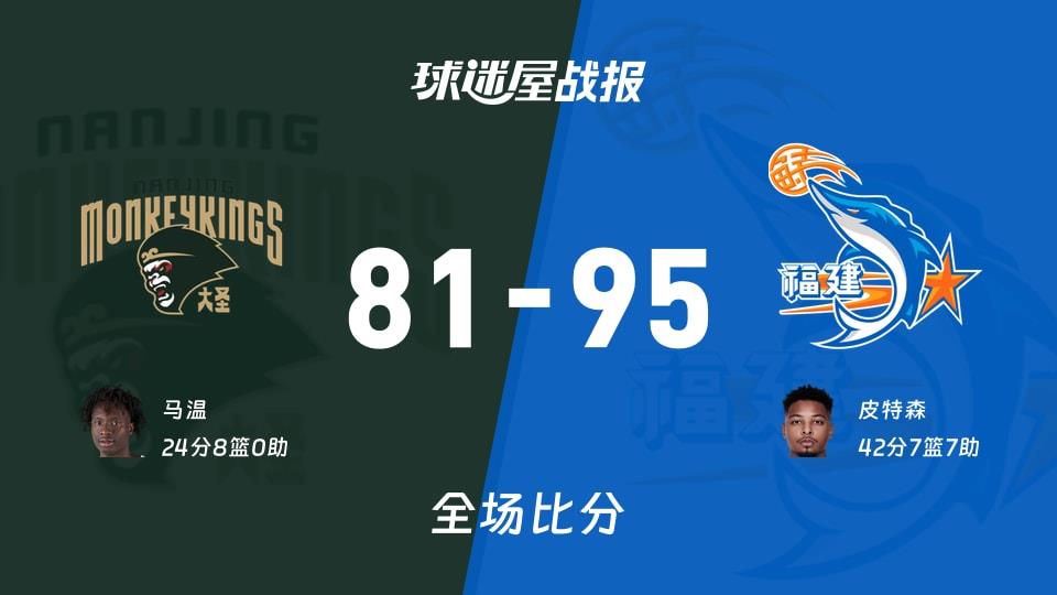 CBA同曦vs福建战报：81-95，皮特森42 7 7