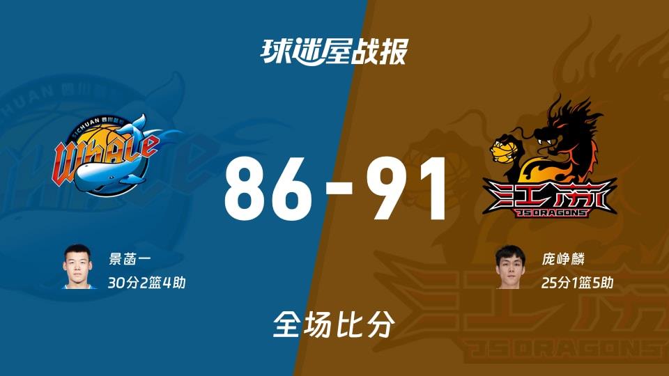 CBA四川vs江苏战报:86-91,庞峥麟25 1 5