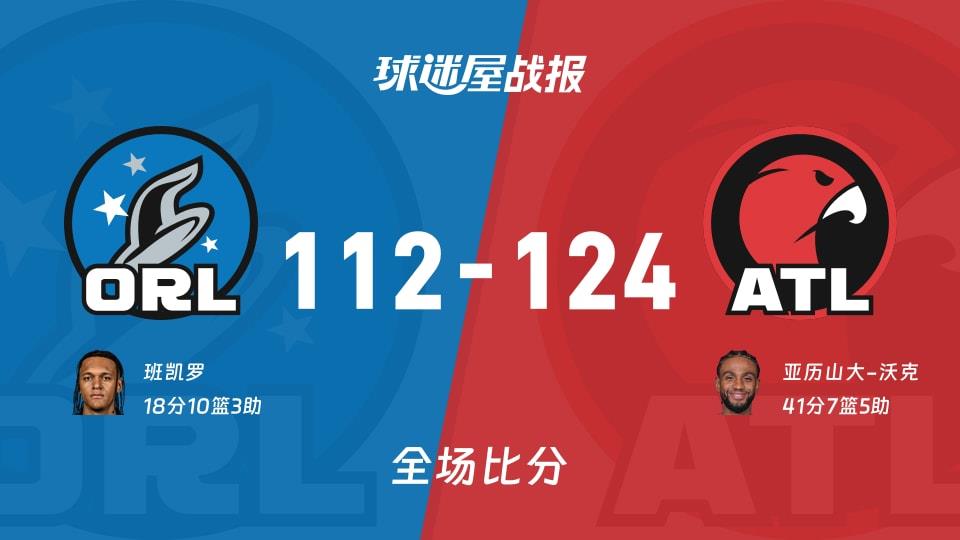 NBA常规赛:亚历山大-沃克41 7 5,老鹰以124-112战胜魔术