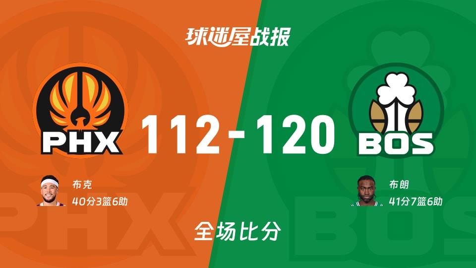 NBA太阳vs凯尔特人战报:112-120,布朗41 7 6