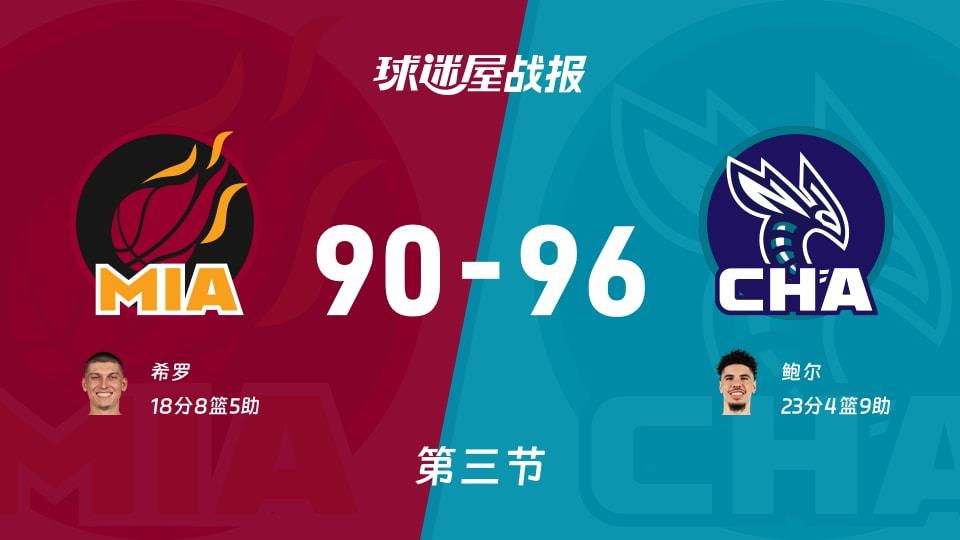 NBA常规赛：黄蜂第三节领先热火6分，鲍尔得到23分，希罗得到18分