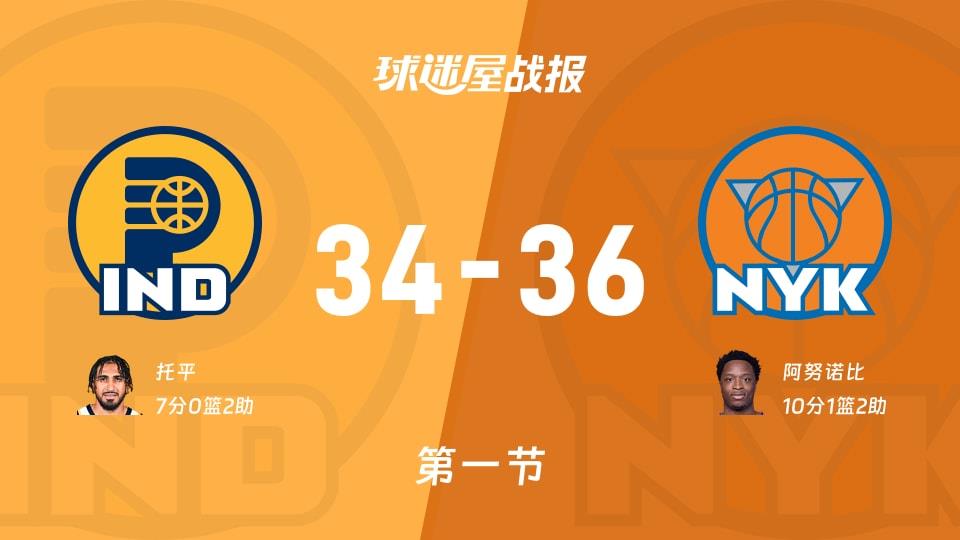 步行者vs尼克斯:首节战罢,步行者34-36尼克斯,阿努诺比得到10分
