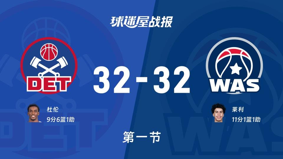 NBA常规赛:活塞32-32奇才打平手,杜伦得到9分,莱利得到11分