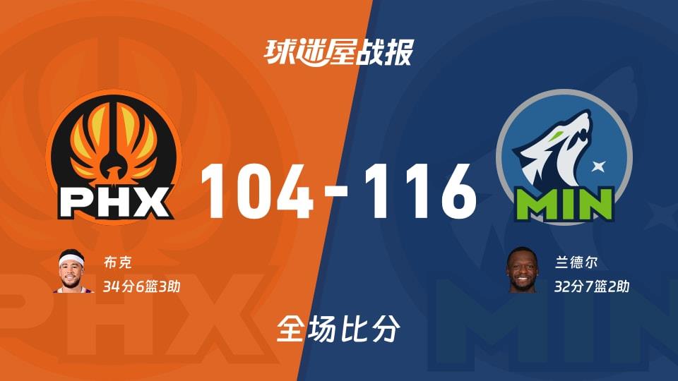 NBA太阳vs森林狼战报:104-116,兰德尔32 7 2